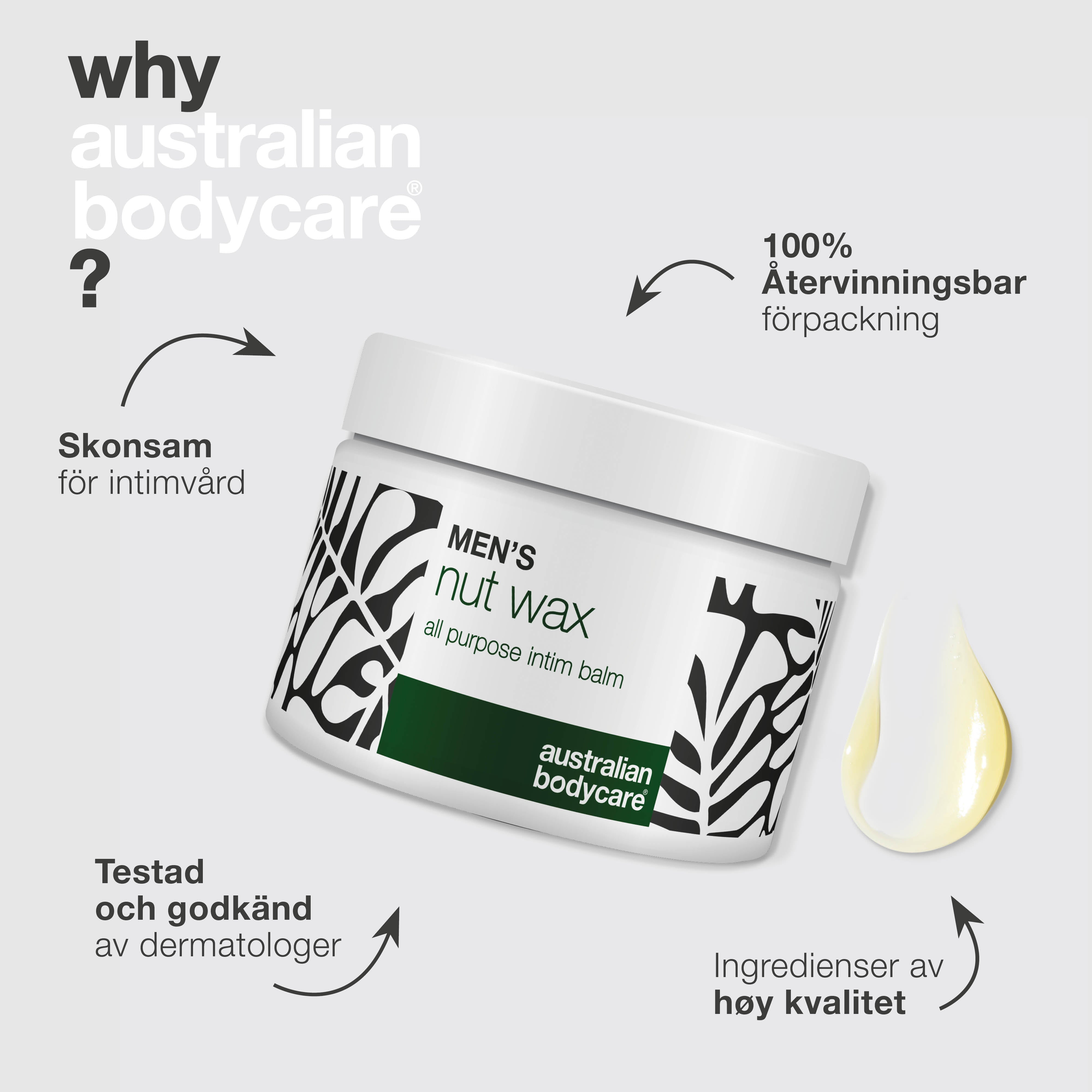 Pungvax för män som motverkar svett, lukt och friktion. Skyddar och återfuktar känslig hud med sheasmör, squalane och lugnande ingredienser.