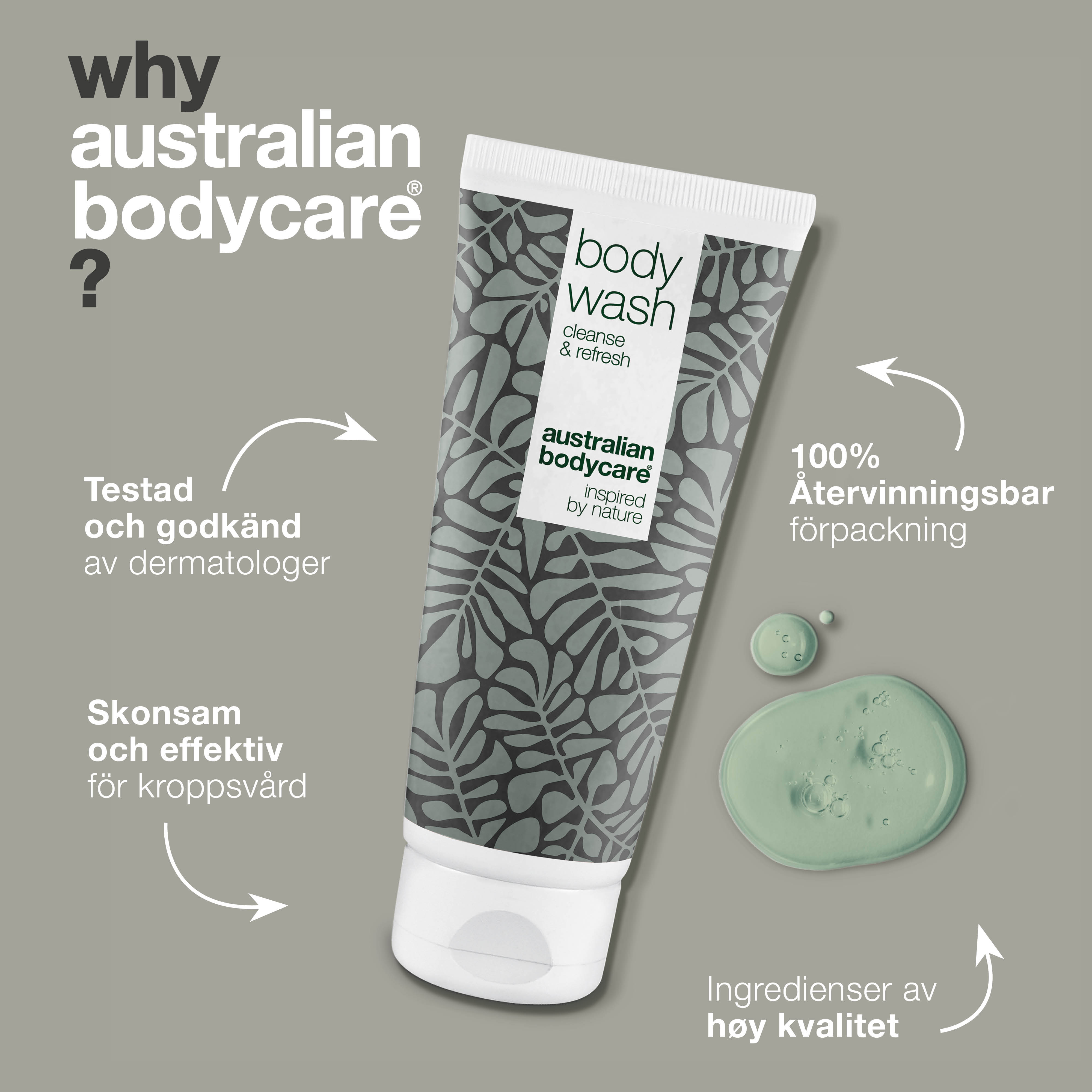 Body Wash med Tea Tree Oil — Showergel til daglig pleje og mod bumser og uren hud på kroppen