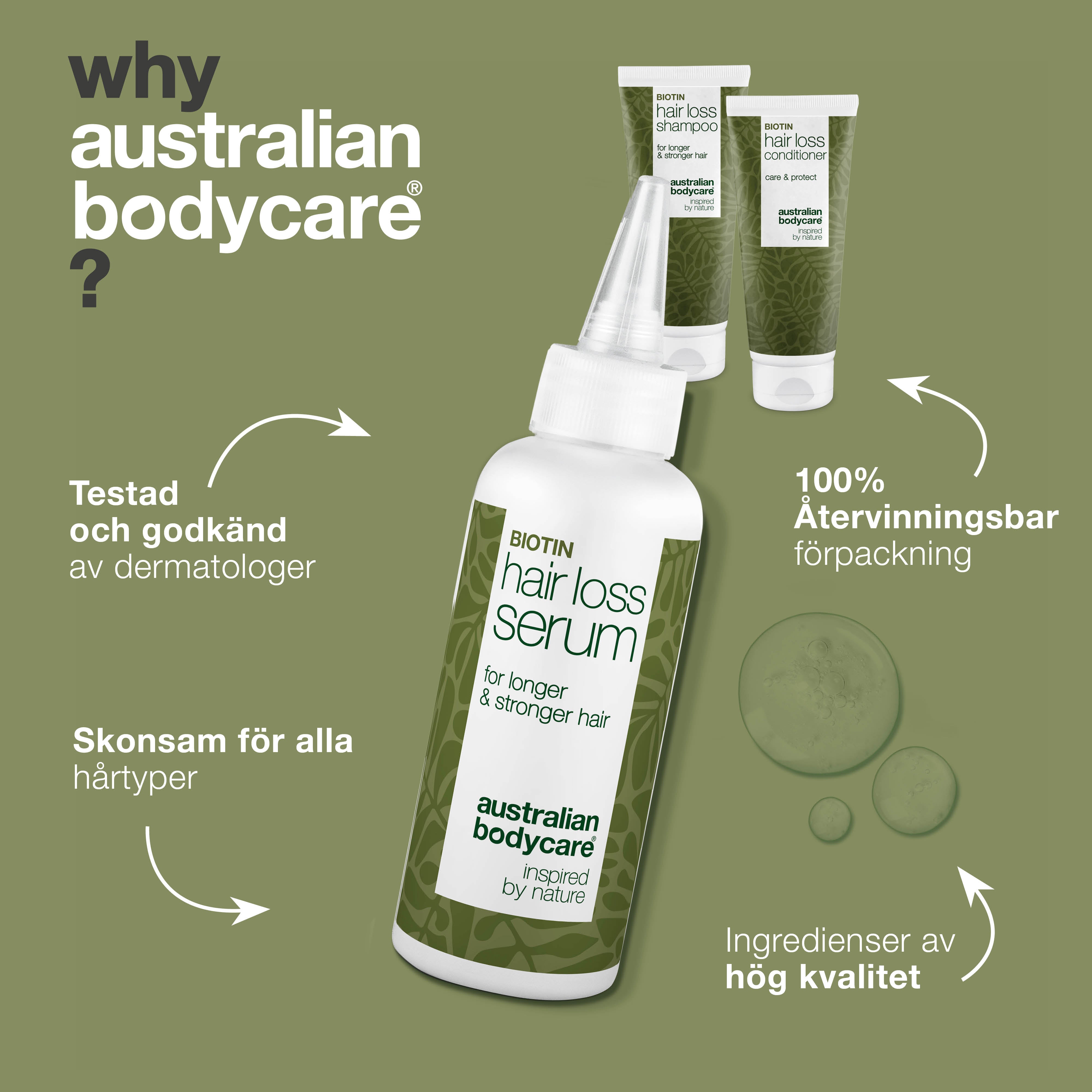 3-pack för håravfall — 3 produkter för ett sunt, starkt och långt hår