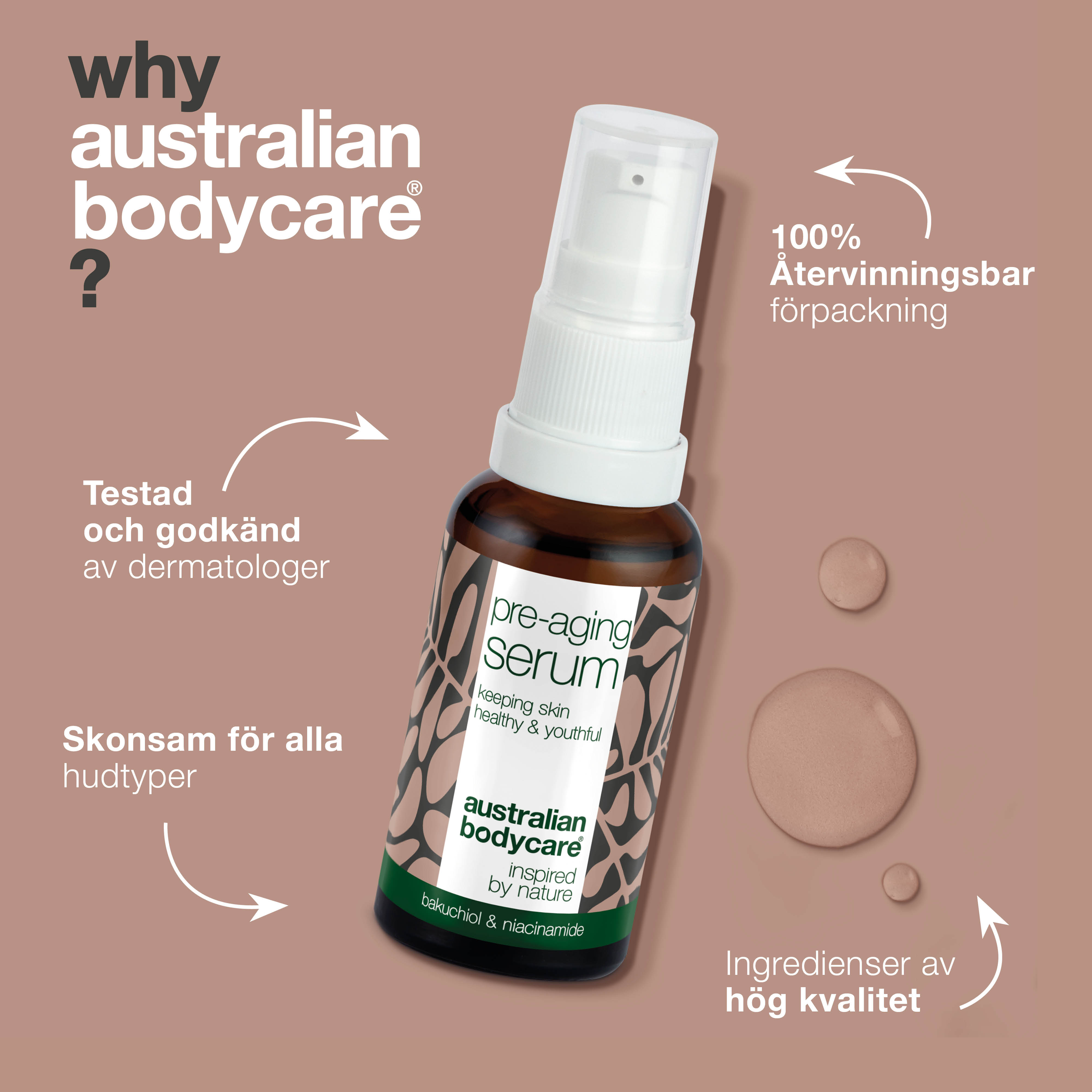 Pre-aging Serum til at forebygge alderstegn — Anti-age serum med Hyaluronsyre, Peptider & Koffein til rynker