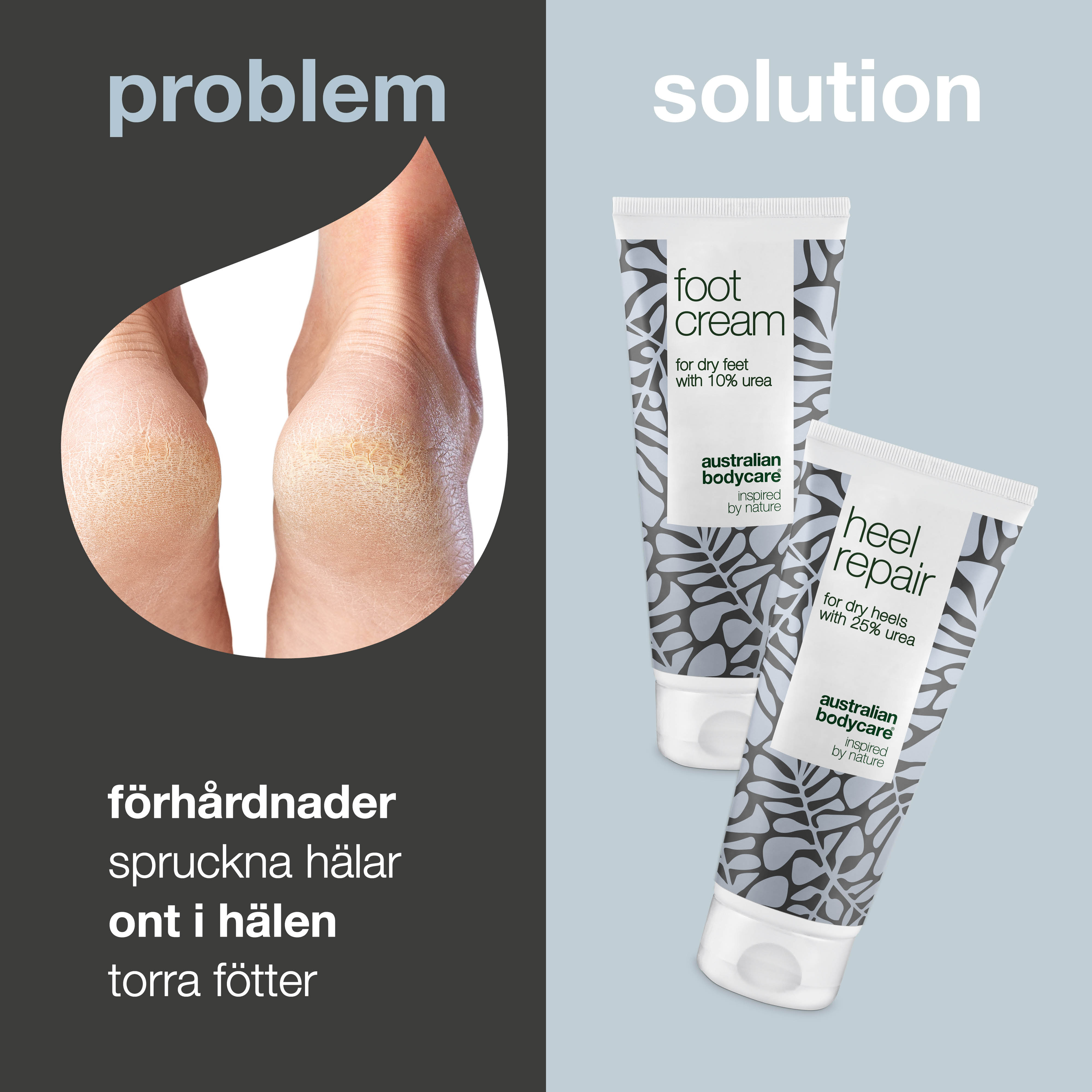 Pakke til hård hud på hælen og fødderne — Sådan fjerner du hård hud på hælen og fødderne med denne fodcreme og hælcreme med Urea