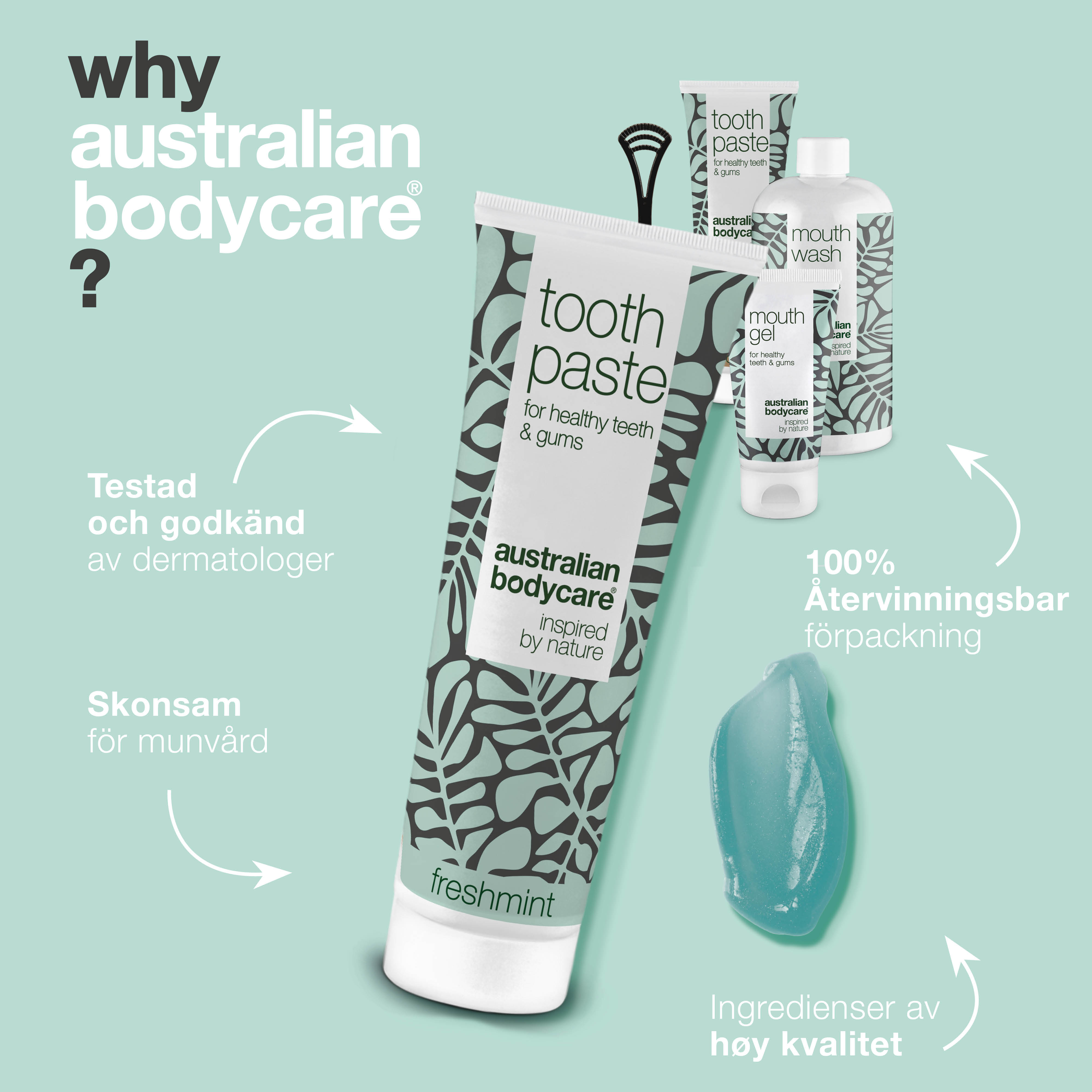 Start kit - 5 mundprodukter — Startpakke til god mundhygiejne og pleje ved paradentose og dårlig ånde