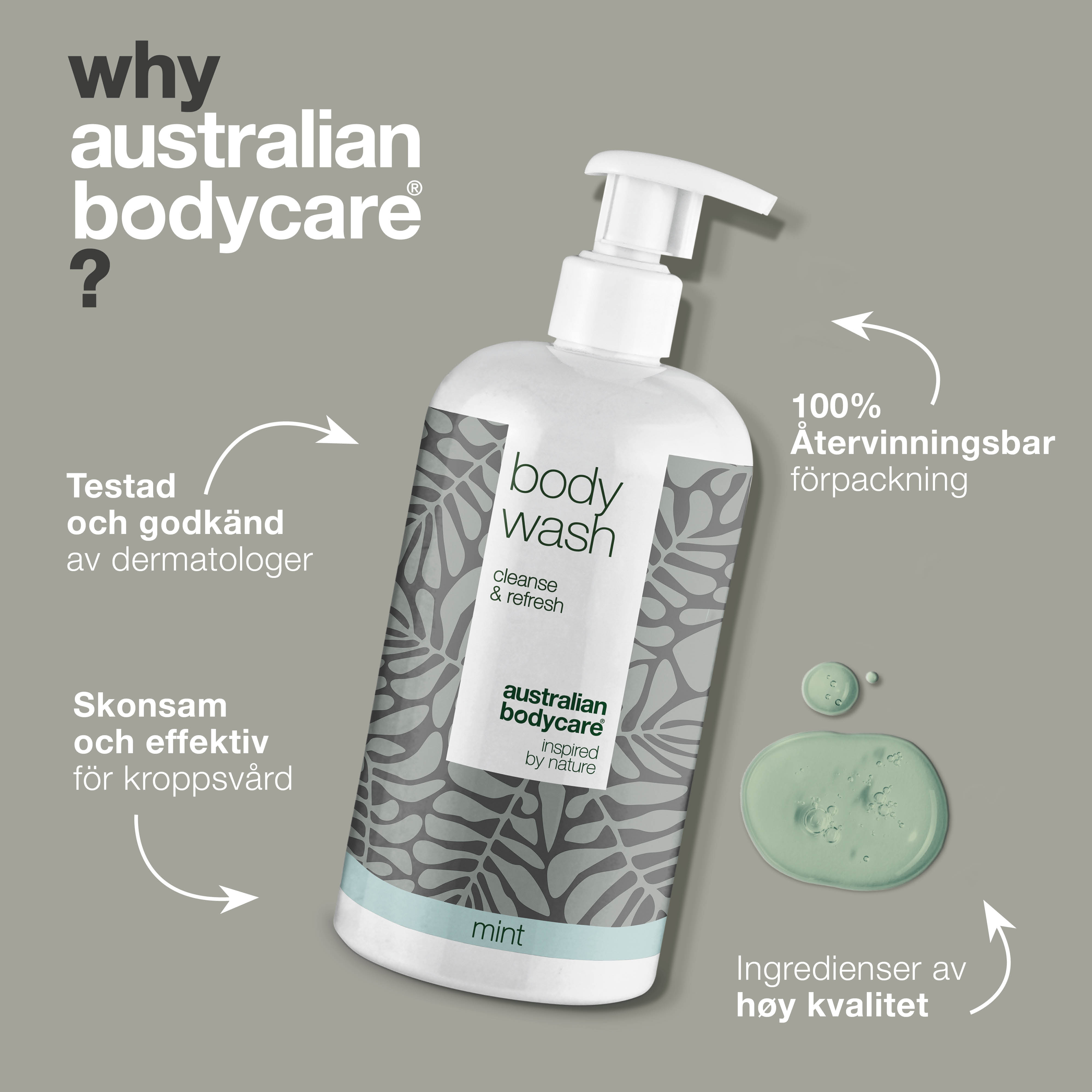 4 för 3 tea tree Body Wash 500 ml med Mint - paketerbjudande — Paketerbjudande med fyra Body Wash (500 ml): Tea tree oil Mint