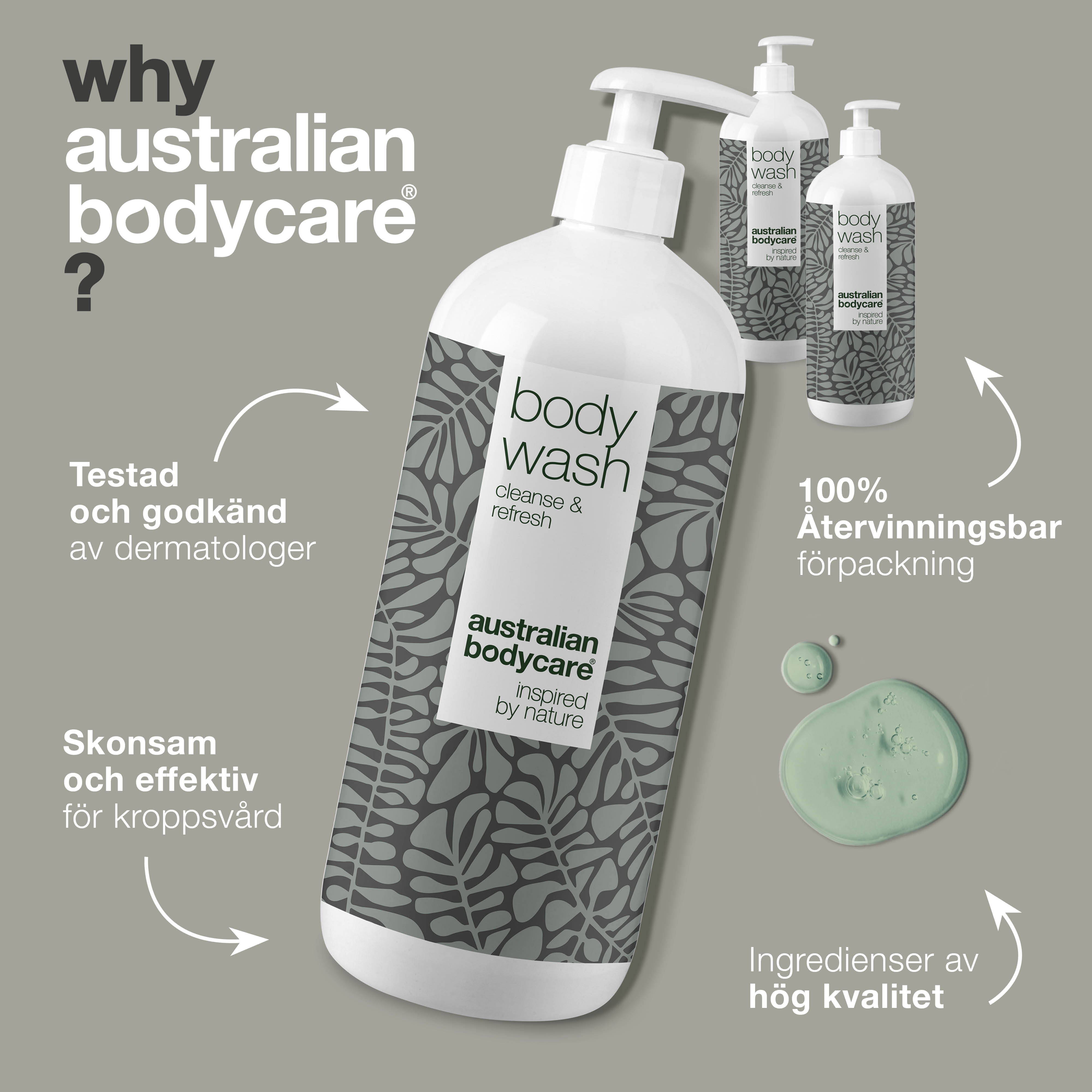 3 för 2 Body Wash 1000 ml - paketerbjudande — Paketerbjudande med 3 kroppstvål (1000 ml)