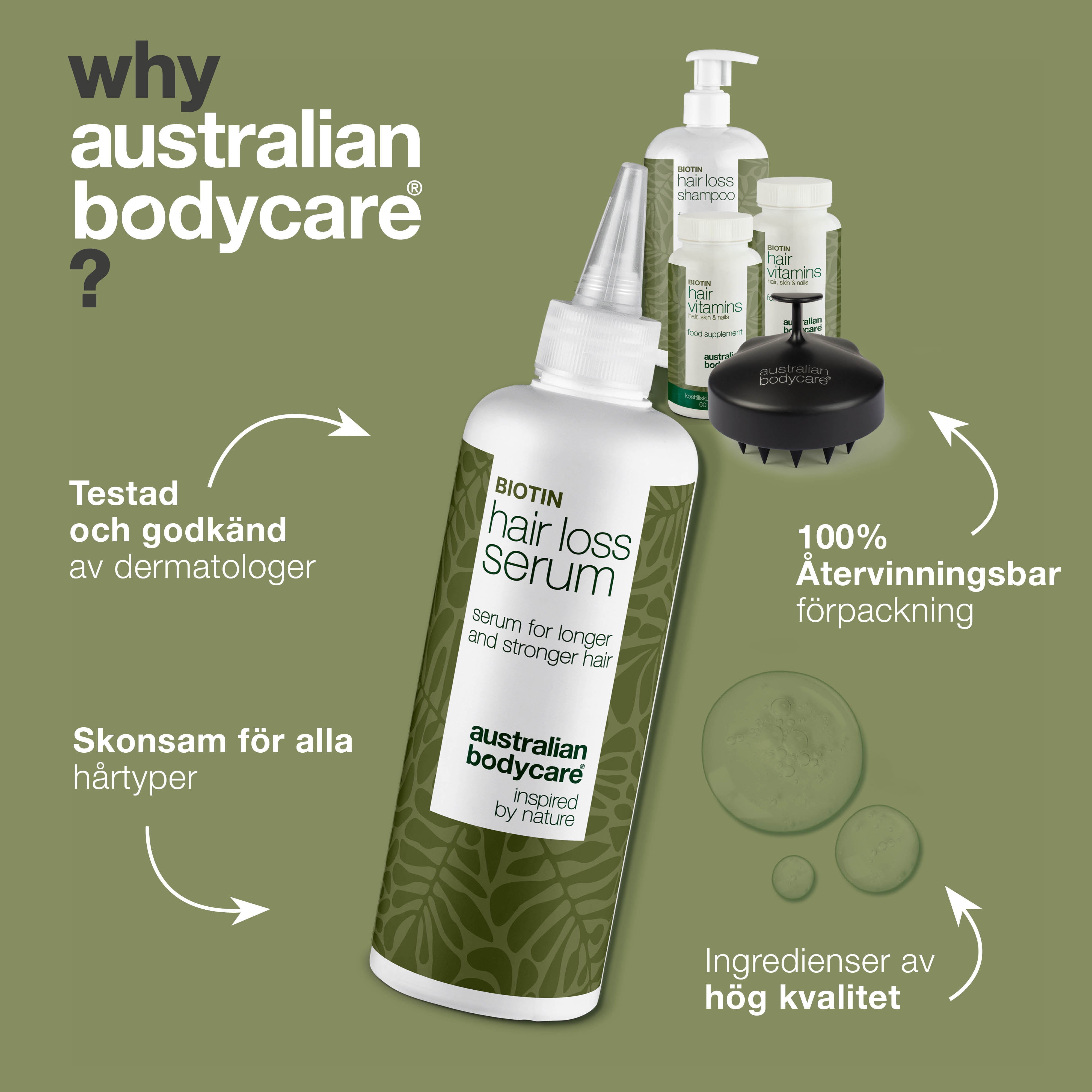 Komplett paket mot håravfall med XL produkter — 5 produkter för daglig vård av håravfall, fint och tunt hår