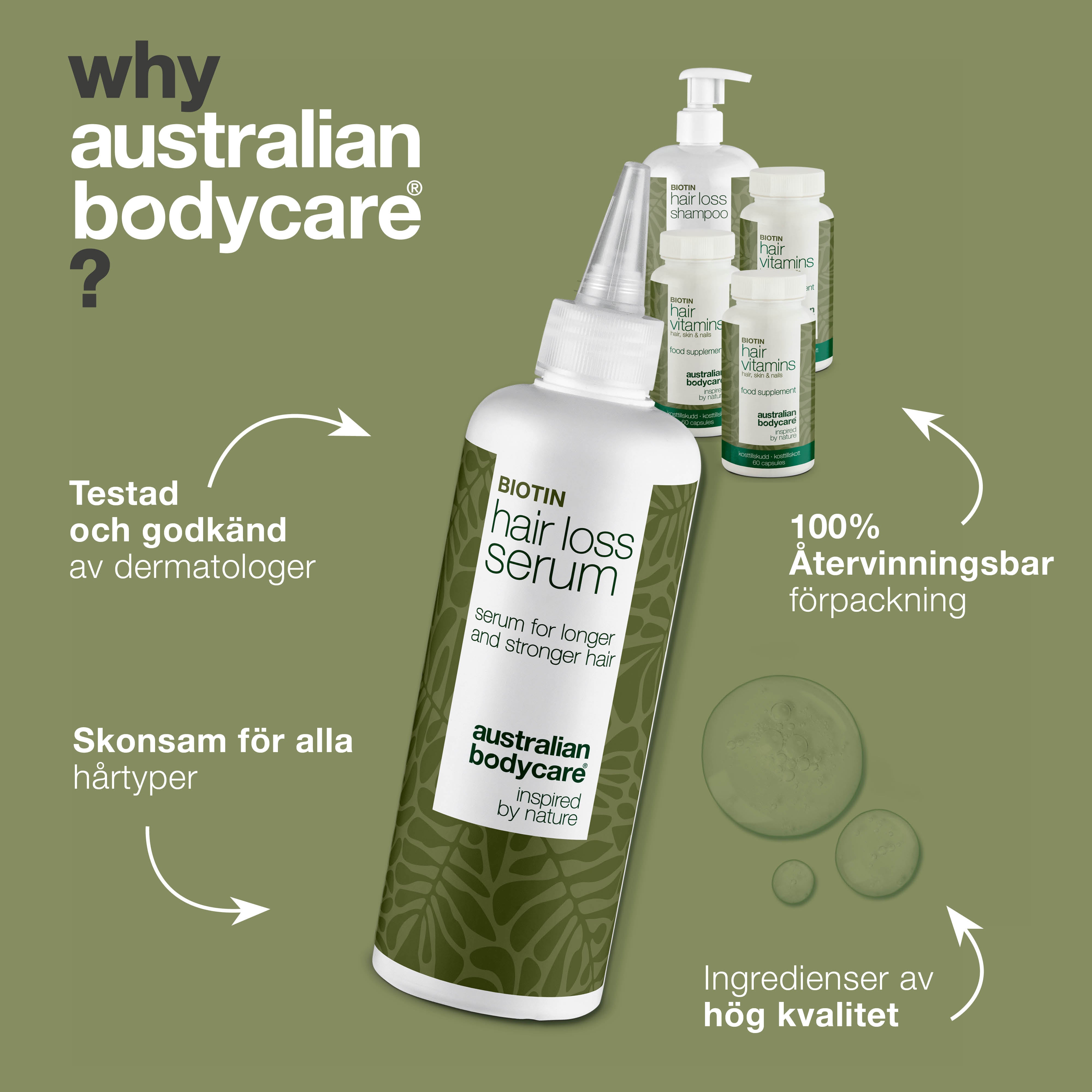 XL paket mot håravfall — 5 produkter mot håravfall med Biotin för tunt hår
