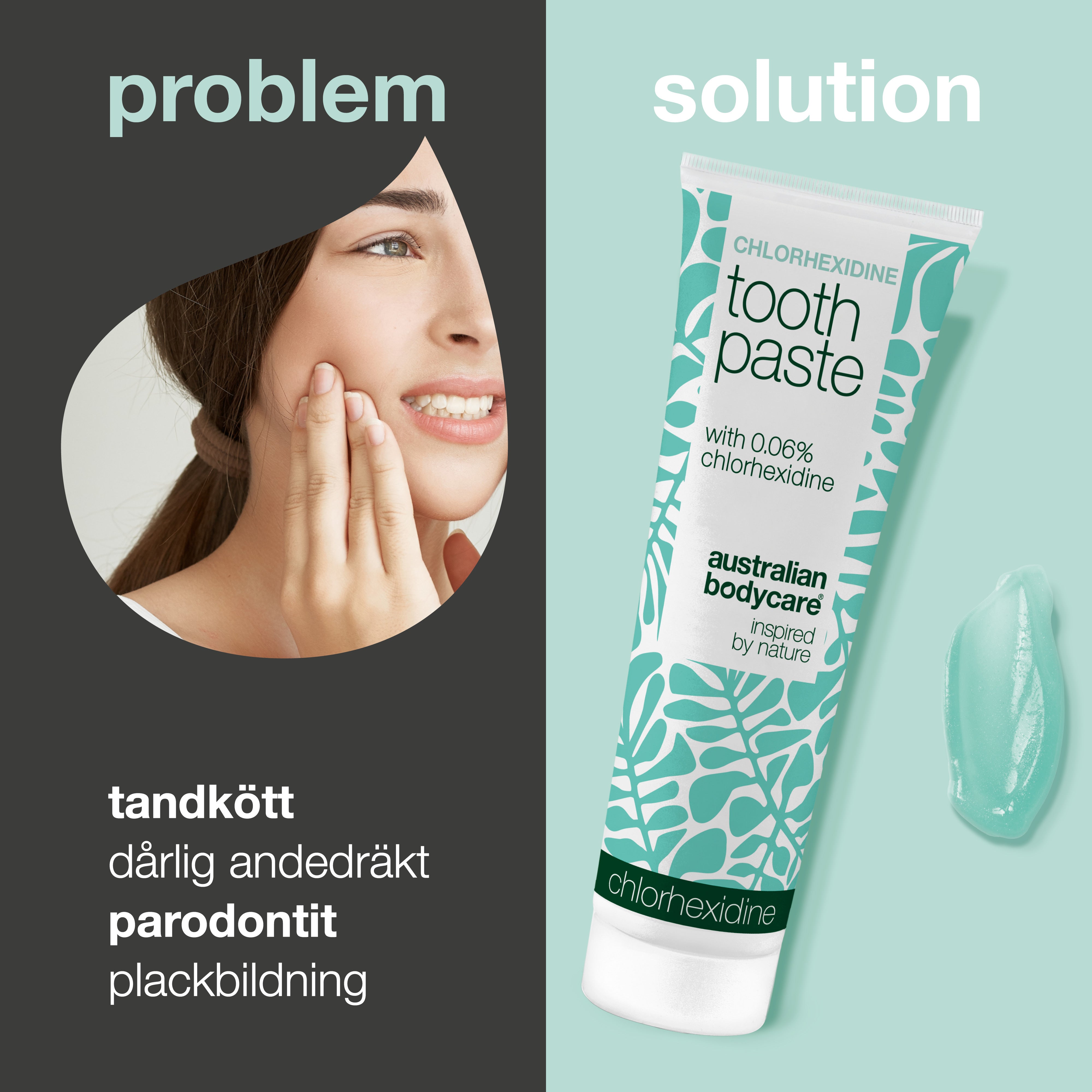 Problem och lösning sida vid sida: till vänster en kvinna som håller sig för kinden, med texten parodontit, ömt tandkött, dålig andedräkt och plack. Till höger tuben med tandkräm och en klick gel.