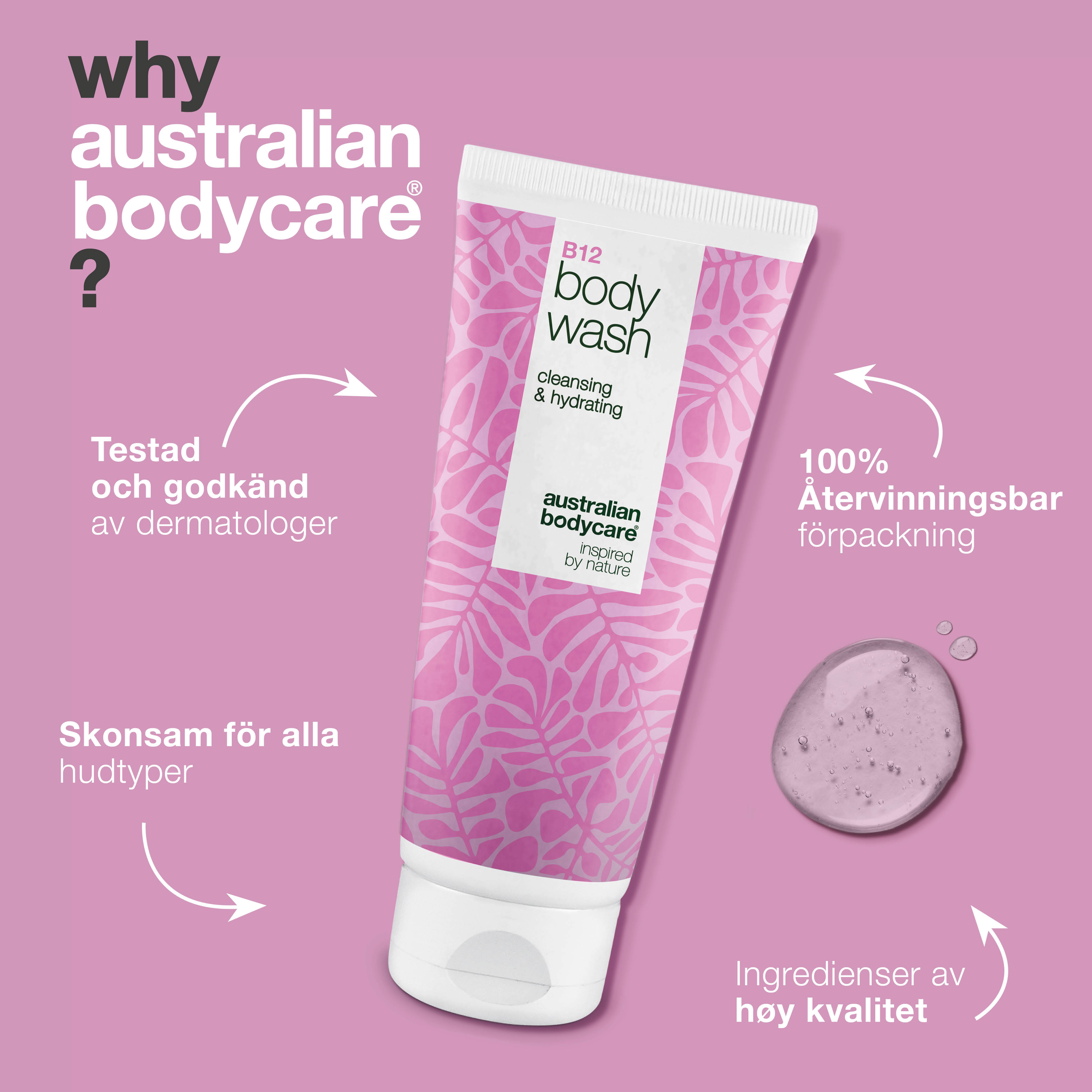 Body Wash med B12 – Til daglig fugt og næring — B12 Body Wash – daglig pleje, der renser, fugter og beroliger huden.