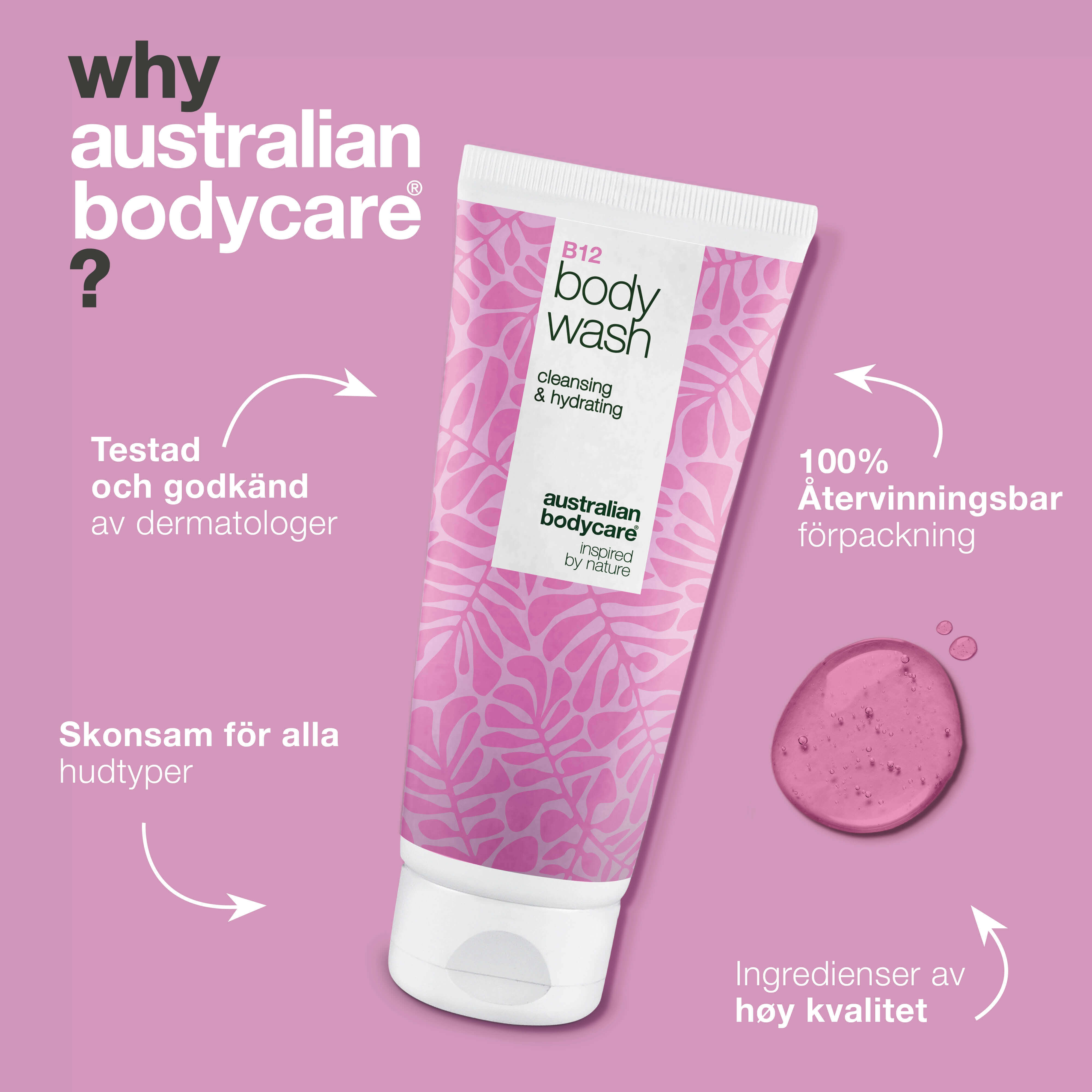 Body Wash med B12 – Återfuktning och vård för dagligt bruk — B12 Body Wash – daglig rengöring och återfuktning för mjuk hud.