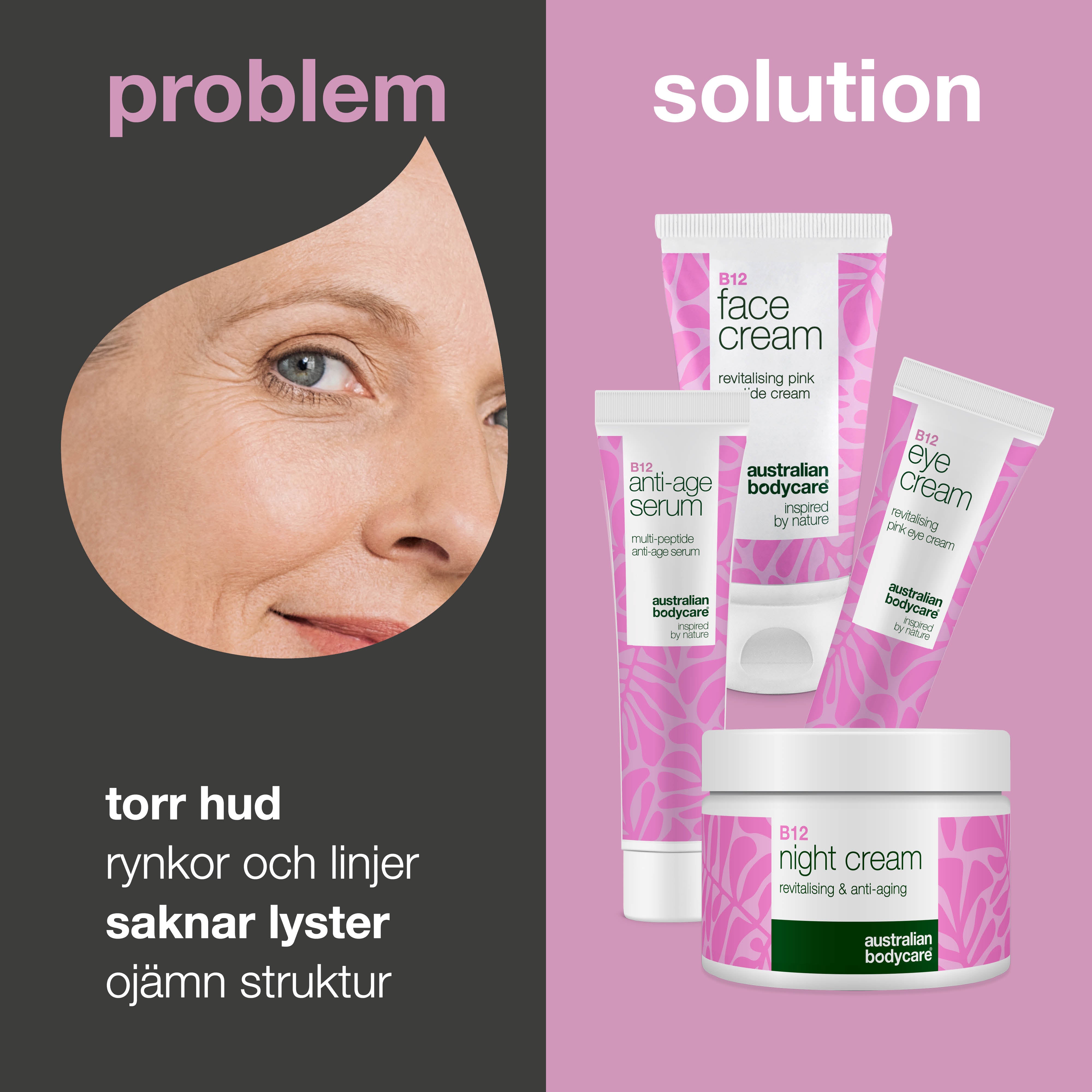 Hudplejesæt med B12 – Reducér rynker og få ungdommelig glød — 4 produkter med B12 til anti-age effekt. Få fastere hud og ungdommelig glød.