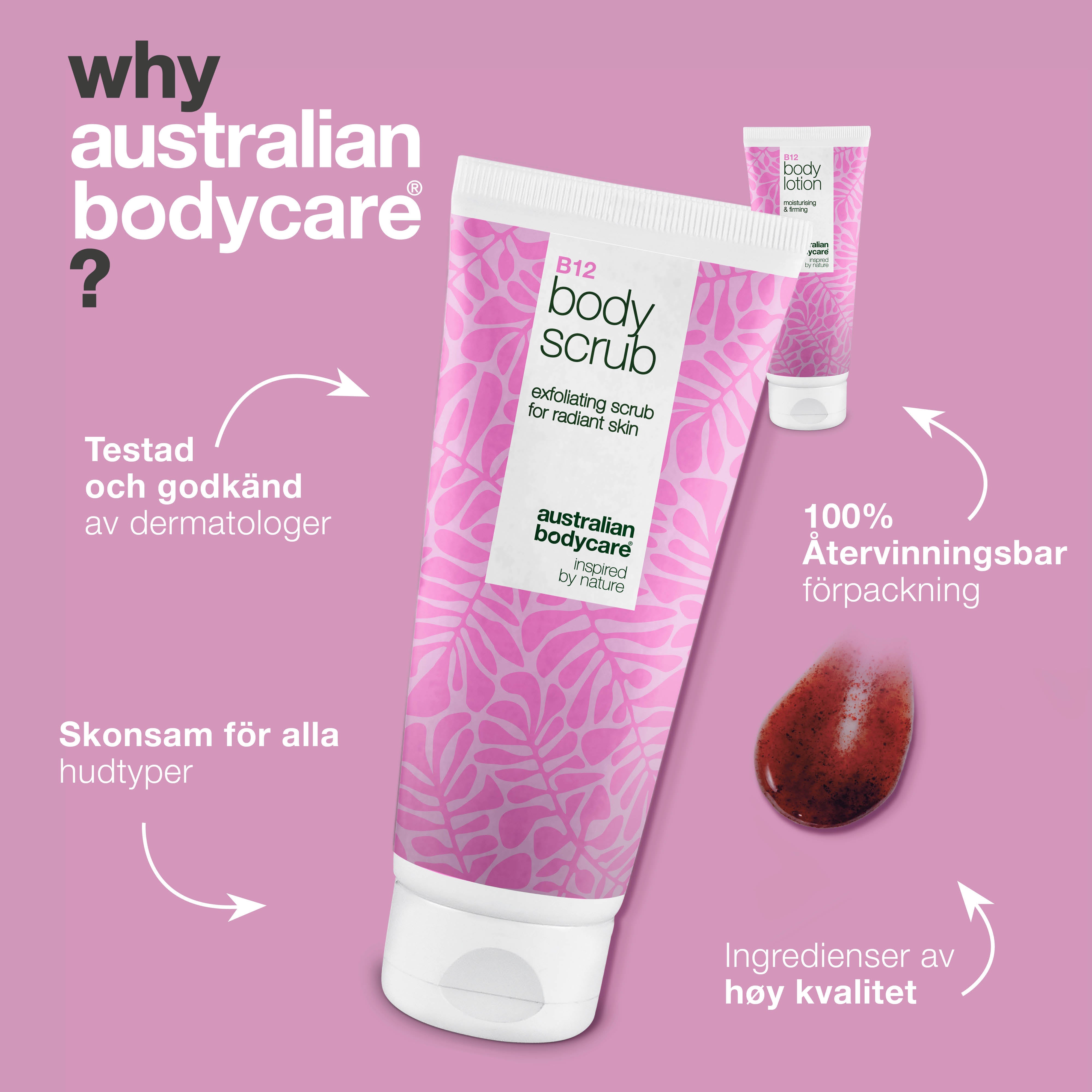 B12-hudvårdsset för torr hud – Exfoliering & djupverkande fuktvård — Fuktgivande B12 Body Scrub & Lotion för torr och känslig hud.