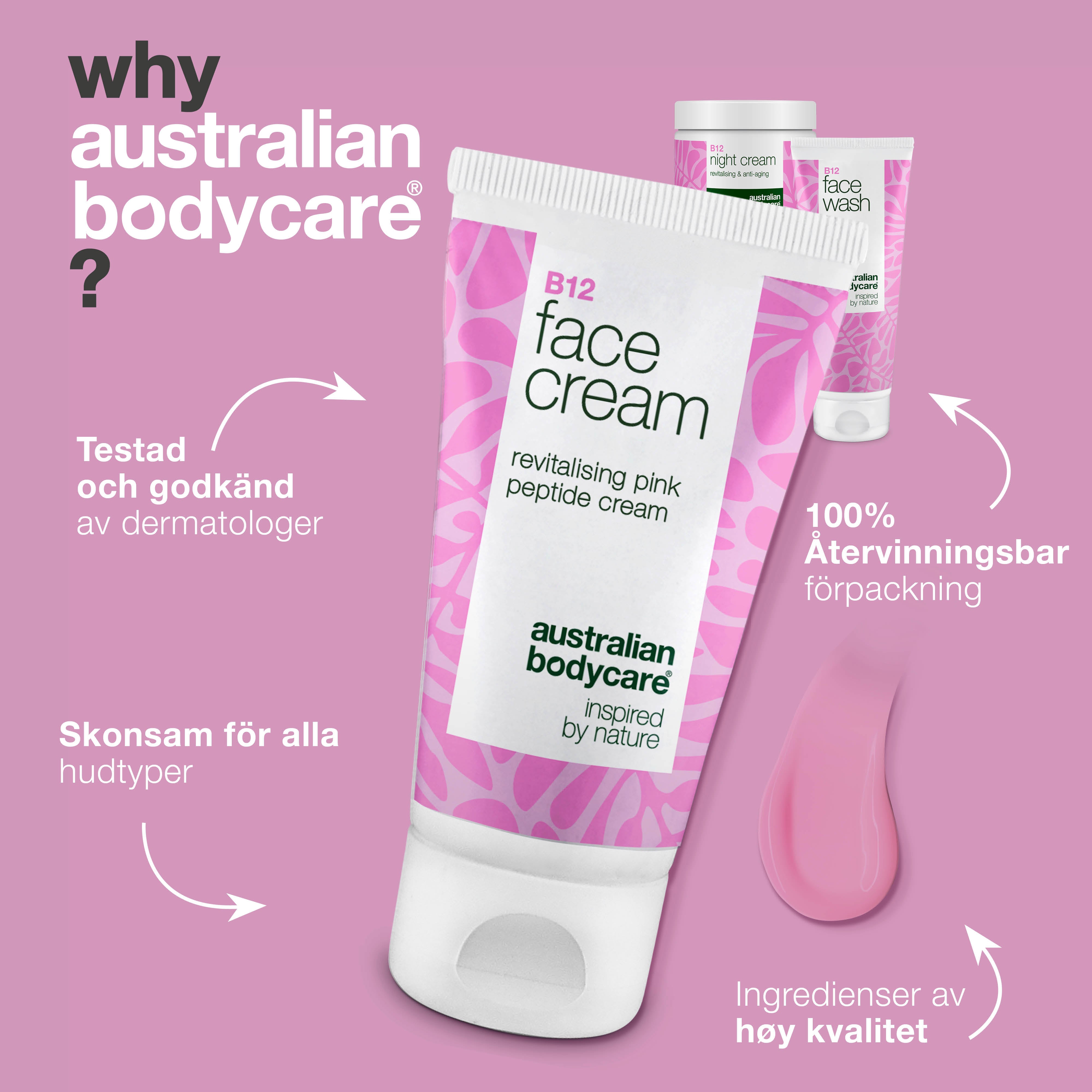 B12 Hudplejesæt mod rødme – Ansigtsrens, dag- og natcreme — B12 hudpleje til rødme og tendens til rosacea. Rens, dagcreme og natcreme der beroliger og fugter.