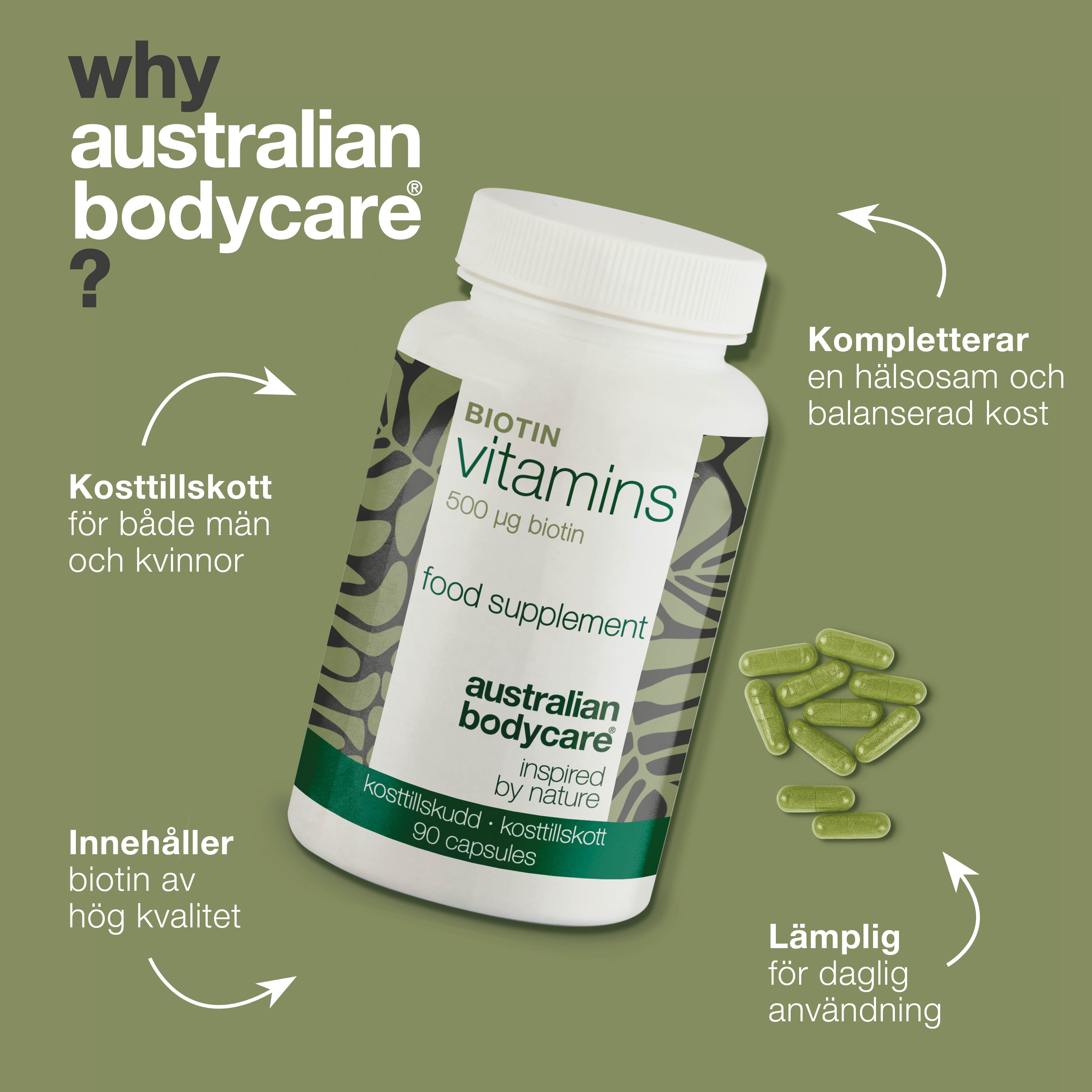 Kosttillskott Biotin 500 µg – vitamin B7 – 90 st — Kosttillskott med biotin 500 µg – stödjer hud, hår och slemhinnor. Huvudingredienser: biotin, Medicago sativa och cellulosa.