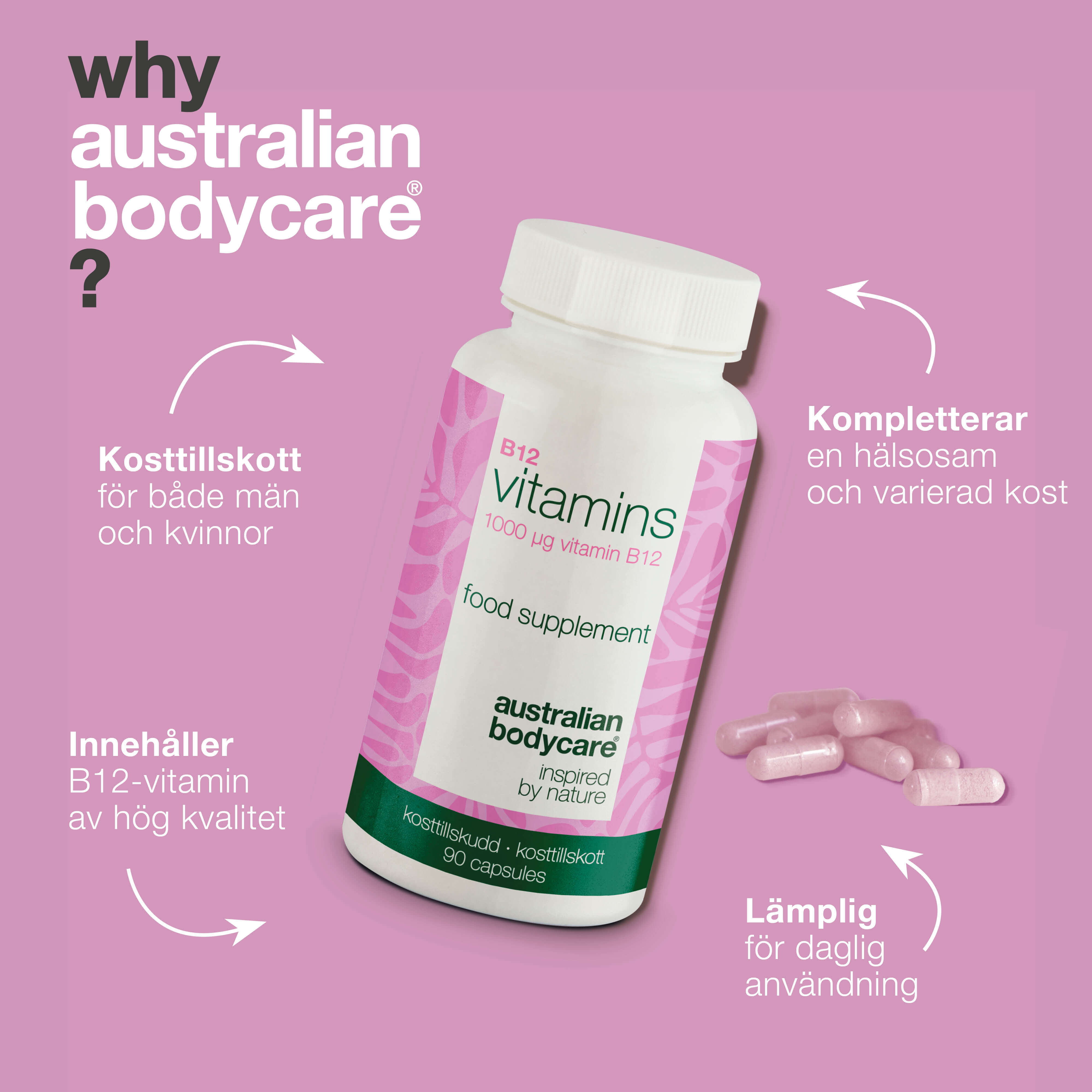 Vitamin B12 Kosttillskott – 90 Veganska Kapslar, 1000 µg — Vitamin B12 i hög dos – 1000 µg per kapsel. 90 veganska kapslar ger 90 dagars användning. Stöd för energi och vegansk kosthållning.