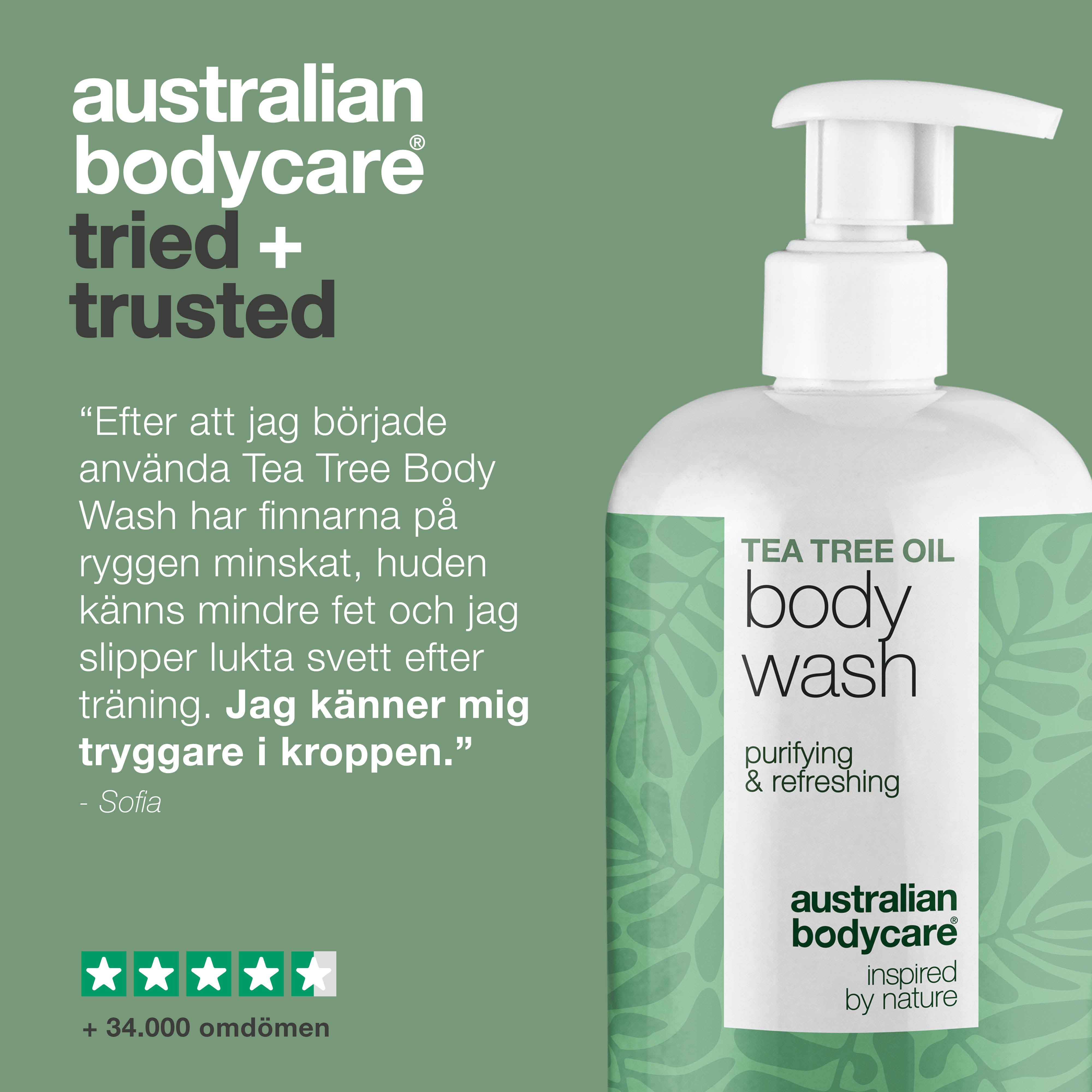 Tea Tree Body Wash mot finnar, kroppslukt och klåda – med Tea Tree Oil och Zinc PCA