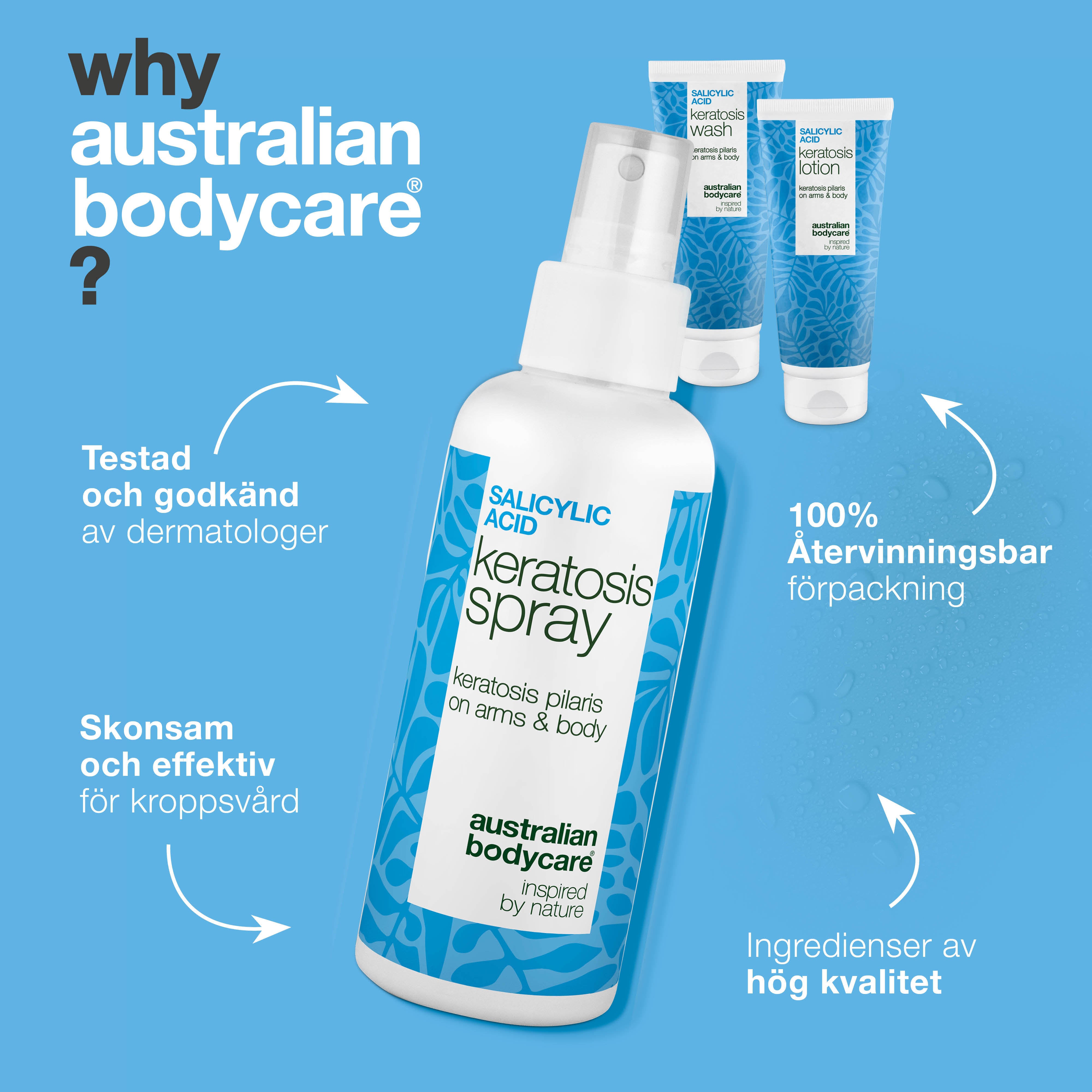 Paket mot Keratosis Pilaris – Jämnar ut knottrig hud — Paket mot Keratosis Pilaris gör torr och knottrig hud mjuk och slät. Perfekt för jordgubbshud och gåshud på armar, lår och kropp.