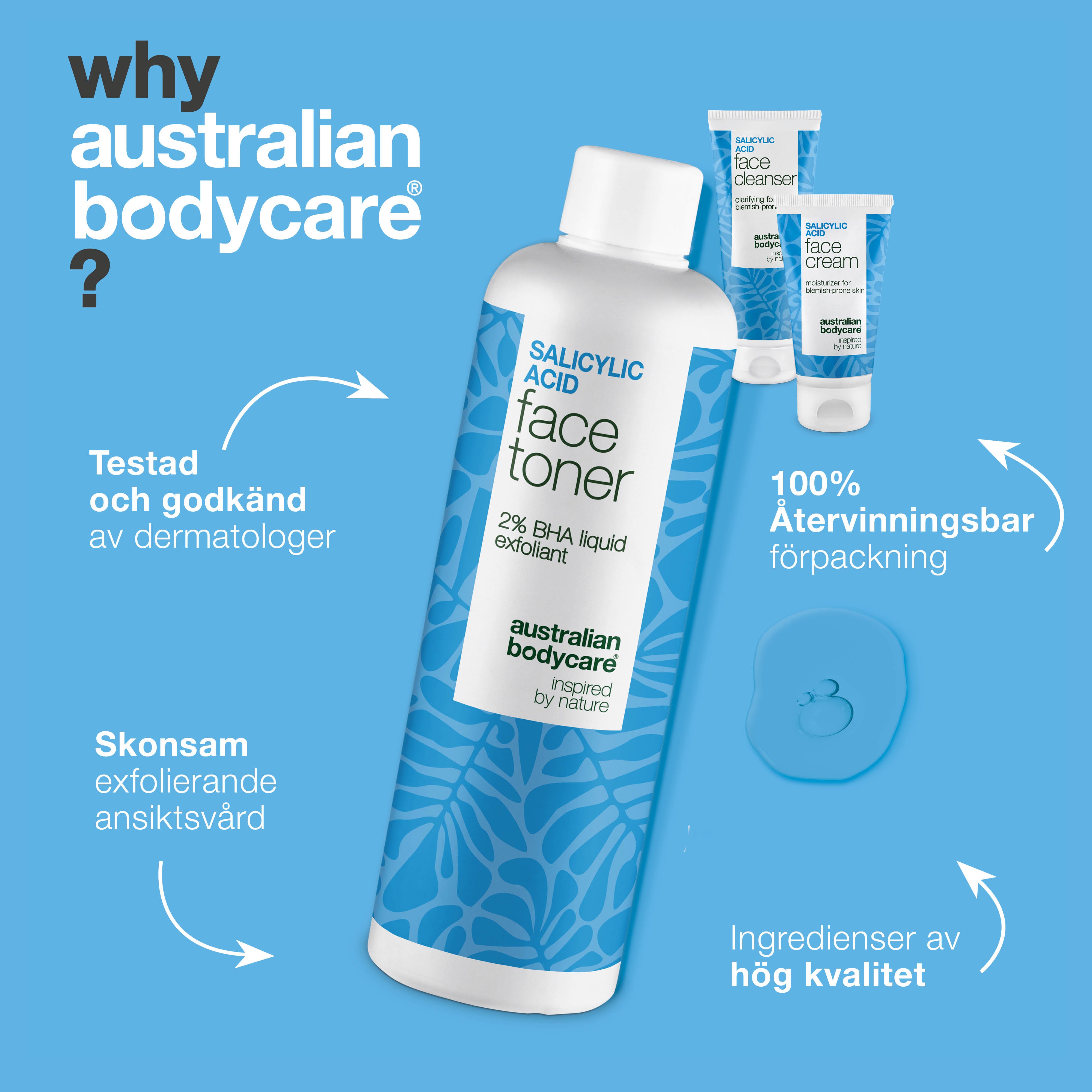 Paket mot pormaskar och tilltäppta porer med salicylsyra – djuprengörande rutin för slät hud