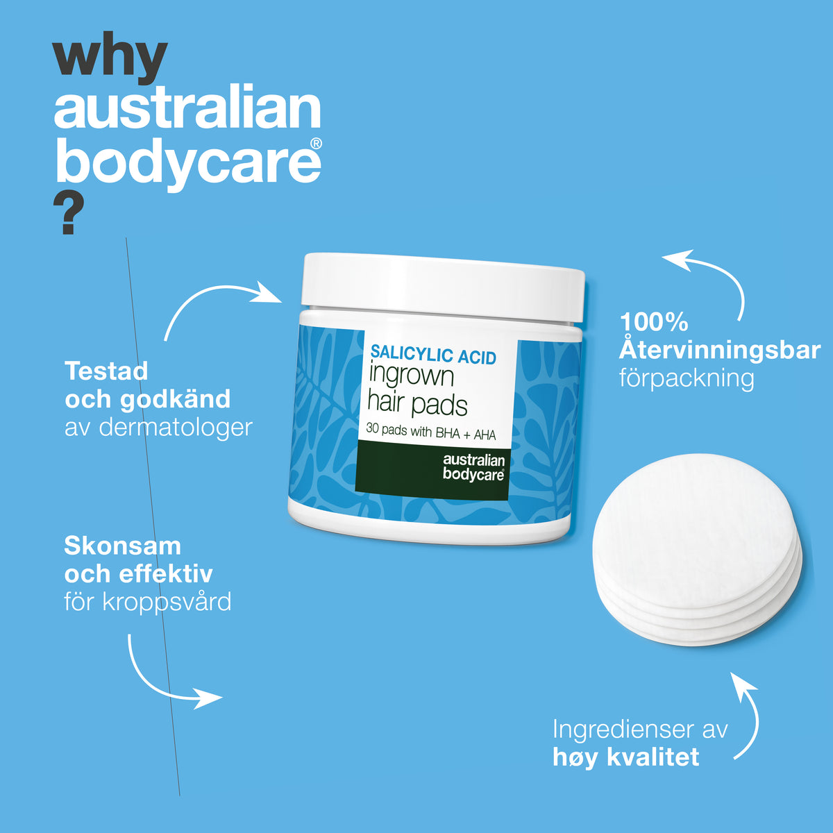 Australian Bodycare salicylsyrapads presenterade som dermatologiskt testade, skonsamma och effektiva för kroppen, i återvinningsbar förpackning och med ingredienser av hög kvalitet.