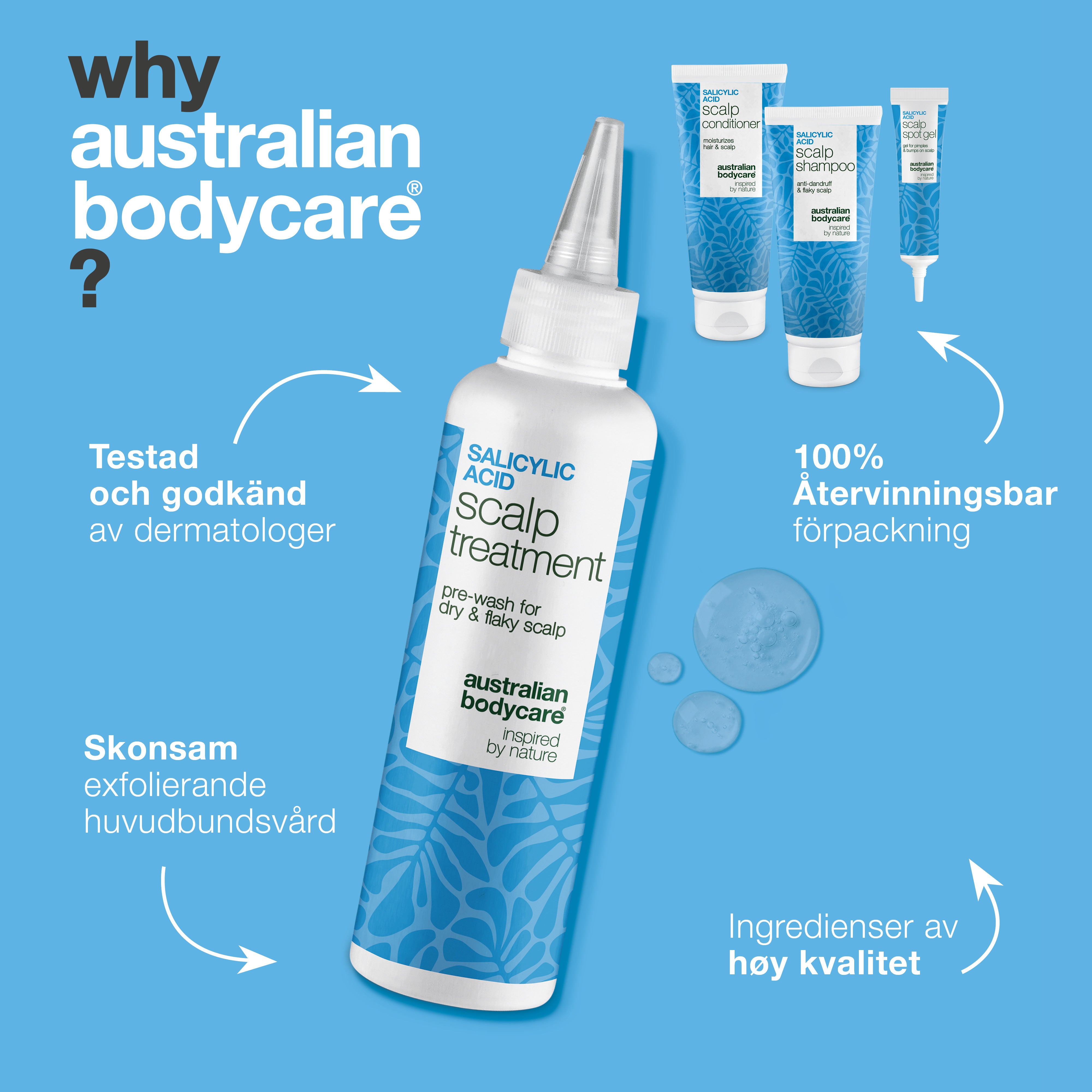 Därför Australian Bodycare: testat och godkänt av dermatologer, skonsam exfolierande hårbottenvård och återvinningsbar förpackning